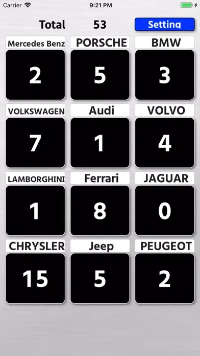 تصاویر MultipleCounter-PRO