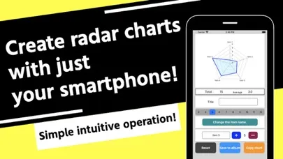 Radar Chart 스크린샷
