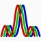 Sonic Tools SVM