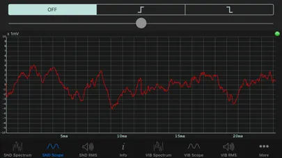 Sonic Tools SVM স্ক্রিনশট