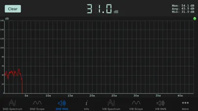 Sonic Tools SVM স্ক্রিনশট
