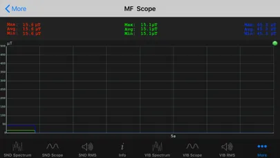 Sonic Tools SVM স্ক্রিনশট