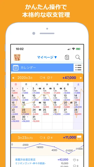 Capturas de tela do Myパチ収支表 パチンコ・パチスロ収支管理