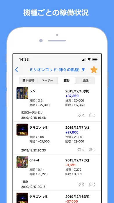 Capturas de tela do Myパチ収支表 パチンコ・パチスロ収支管理