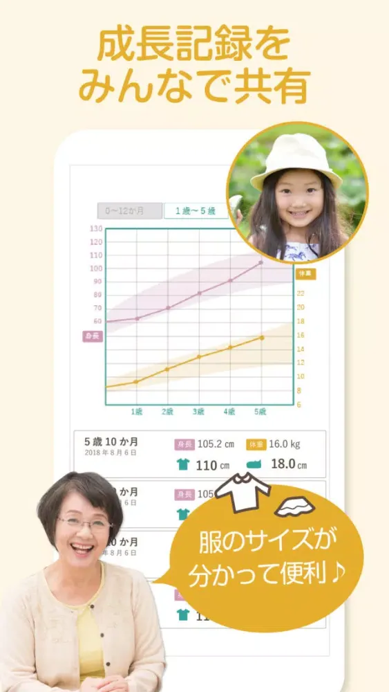 家族限定SNS　FAMDAYS स्क्रीनशॉट