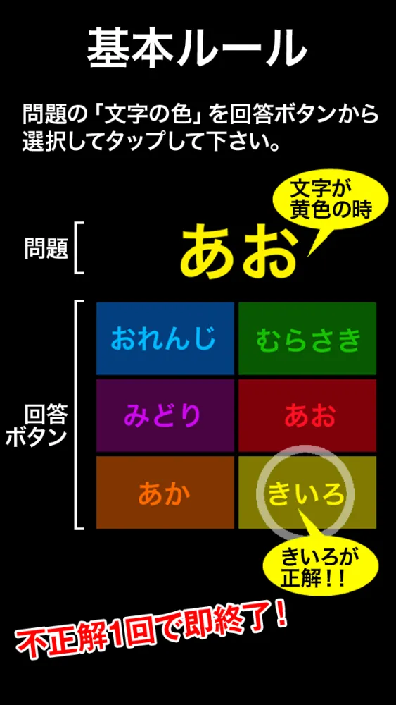 瞬間色識別 TRUE COLORS スクリーンショット