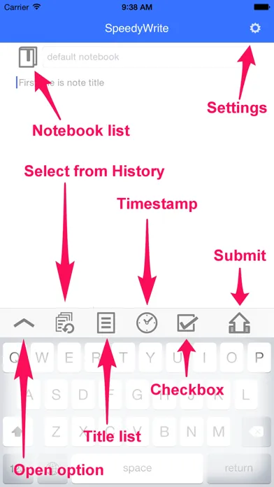 SpeedyWrite - Can quickly writing and append a note for Evernote. سکرین شاٹس