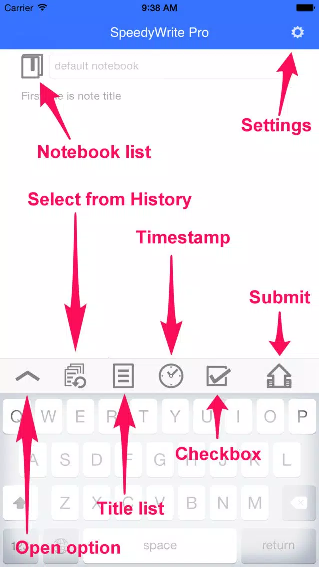 Tangkapan skrin SpeedyWrite Pro - Can quickly writing and append a note to Evernote.
