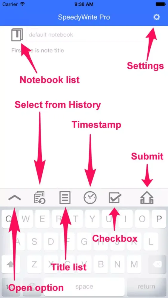 Tangkapan layar SpeedyWrite Pro - Can quickly writing and append a note to Evernote.