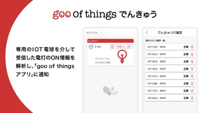 Скриншоты goo of things