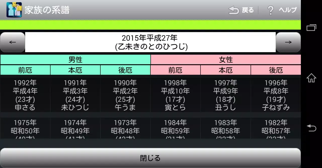 家族の系譜【安心安全の定番家系図アプリ】続柄もバッチリ表示！ Screenshots