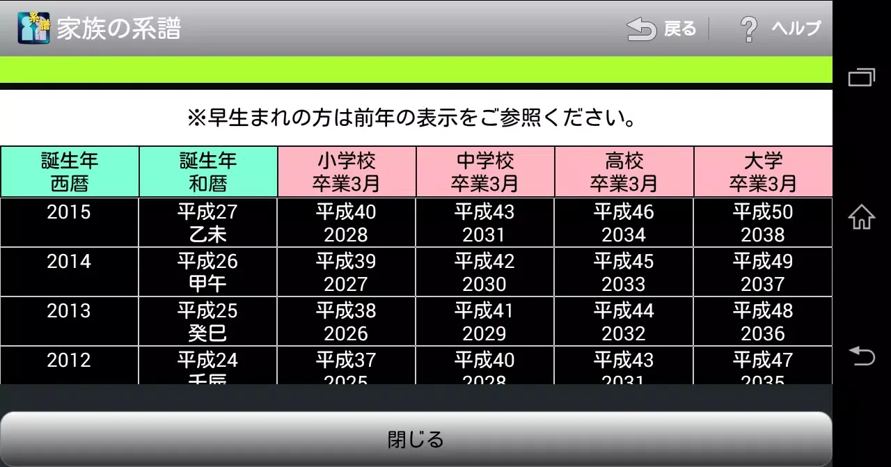 家族の系譜【安心安全の定番家系図アプリ】続柄もバッチリ表示！ Screenshots