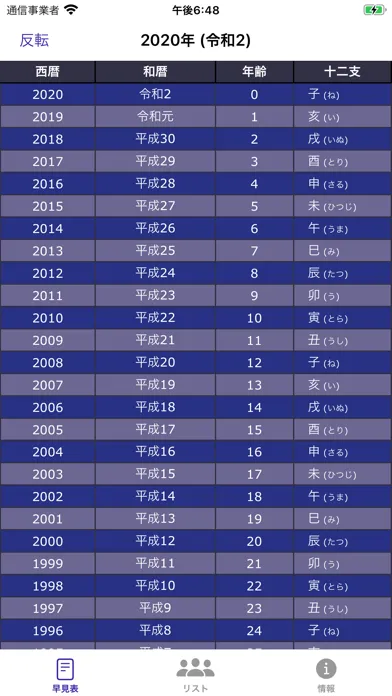 Tangkapan layar 和暦年齢早見表