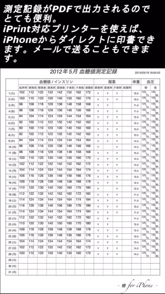 糖 for iPhone سکرین شاٹس