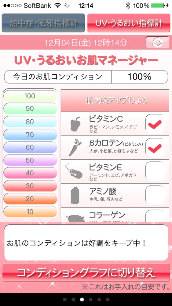 تصاویر ヘルス＆ビューティーチェッカー