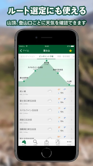 tenki.jp 登山天気｜日本気象協会公式 山の天気予報應用截圖