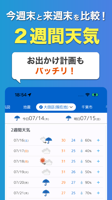 Capturas de pantalla de tenki.jp 日本気象協会の天気予報アプリ・雨雲レーダー