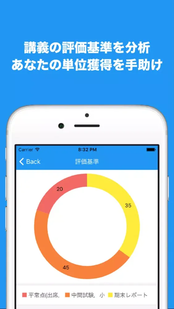 Orario for 中央 Screenshots