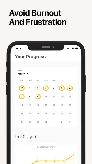 Ảnh chụp màn hình của Track Daily Habits - Habeets