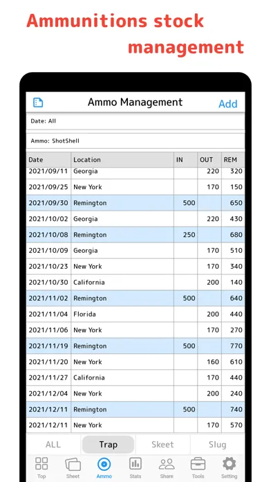 صور TrapShooting ScoreSheet