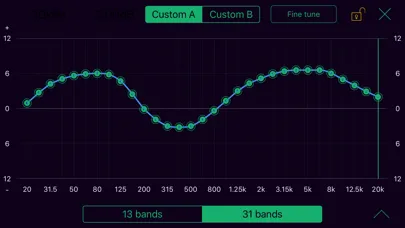 تصاویر Sound Tune