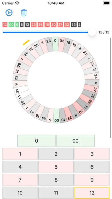 صور Roulette Analysis