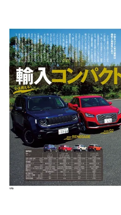 Captures d'écran de ＣＡＲトップ（カートップ）