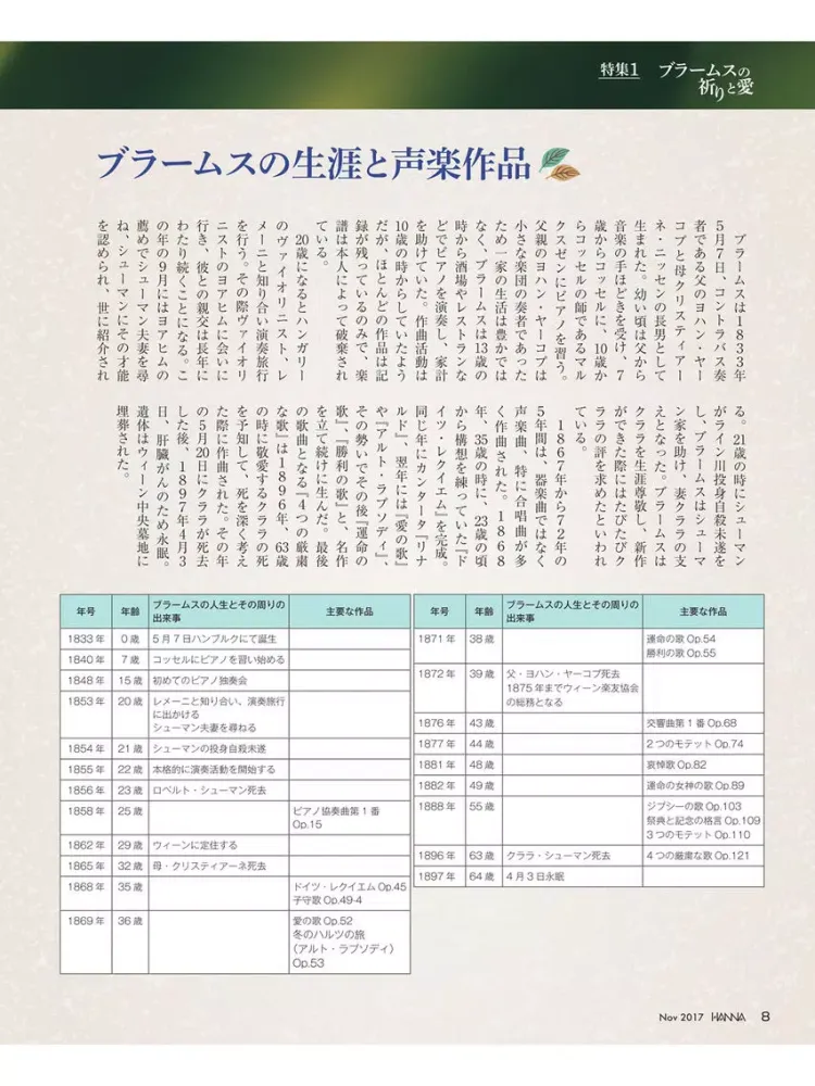 تصاویر 月刊ハンナ iPad 
