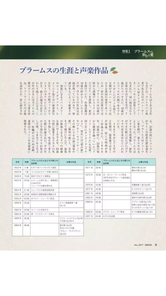 تصاویر 月刊ハンナ