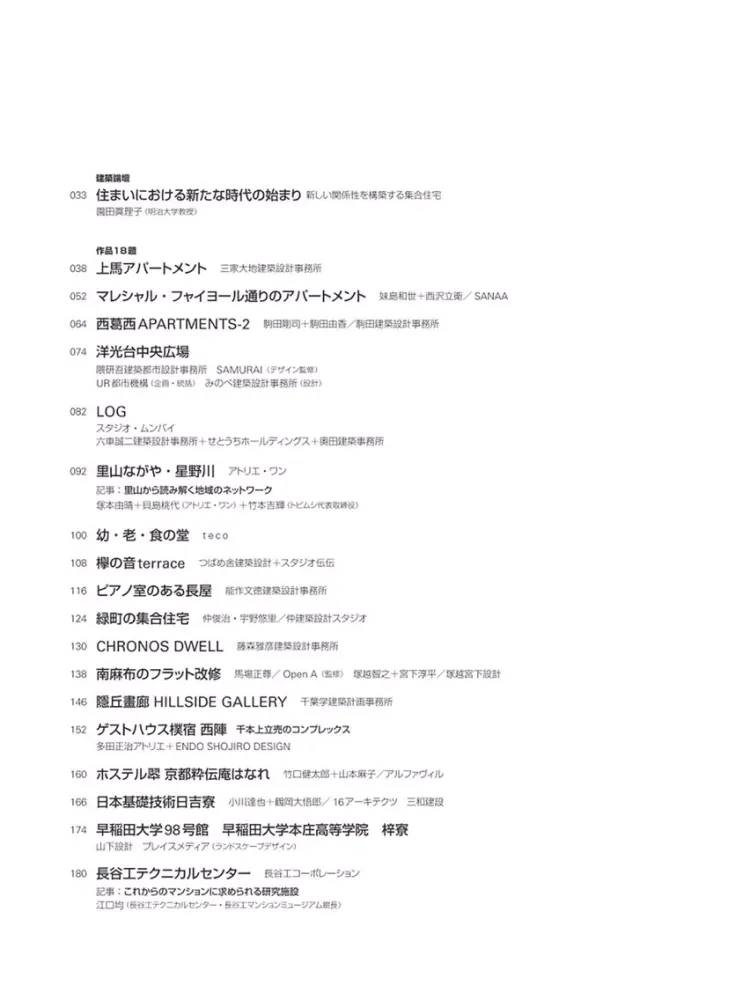 新建築 iPad  স্ক্রিনশট