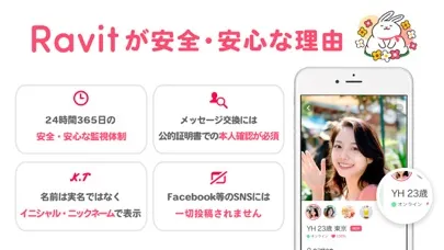 صور マッチングアプリ Ravit(ラビット) マッチング・婚活