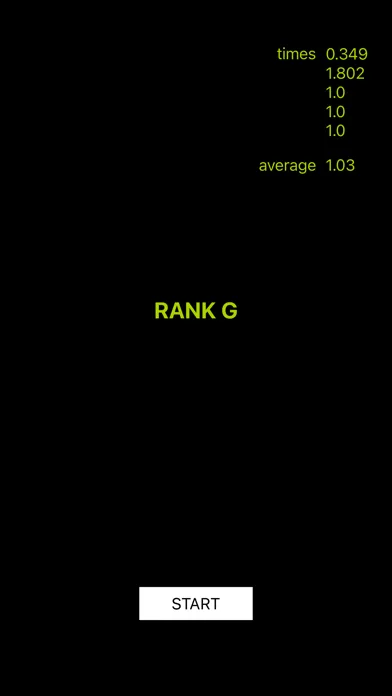 Tangkapan skrin Reaction Time Test - RTT