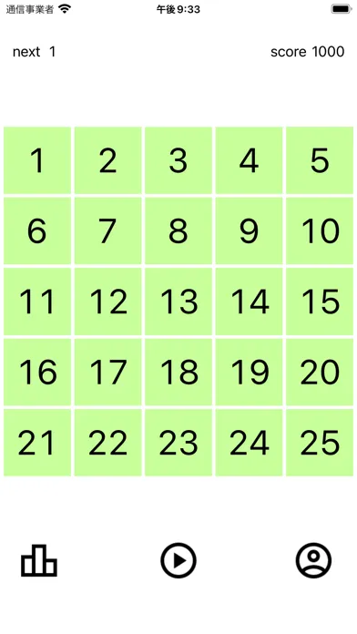 تصاویر Reaction Training - Number