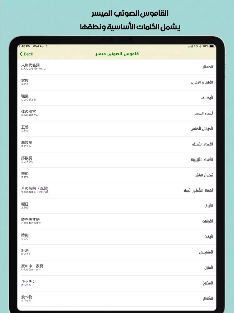 تصاویر SACMJP iPad 