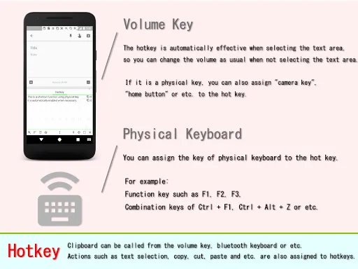 Capturas de tela do Smart Clip - Clipboard Manager