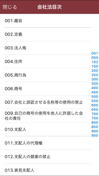 Captures d'écran de 会社法App