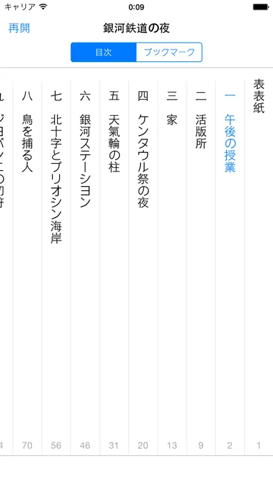 Скриншоты 宮沢賢治 文学全集
