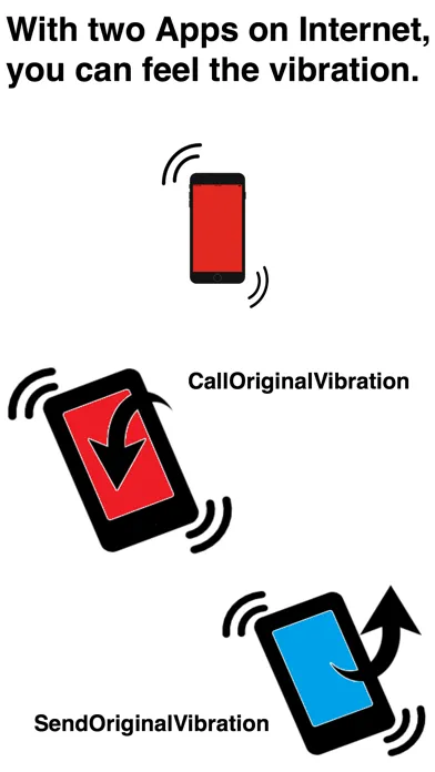 CallOriginalVibration - Getter应用截图