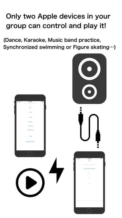 Remote Music Controller on Web Ekran Görüntüleri