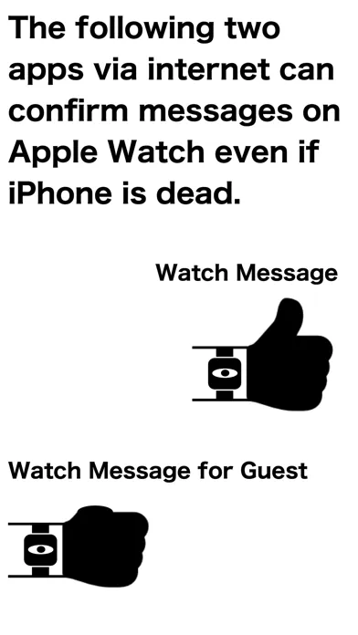 Watch Message應用截圖