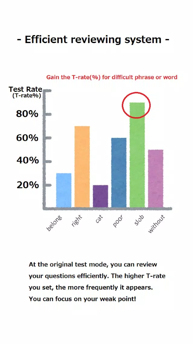 Movie Subtitle Phrase Cut List应用截图