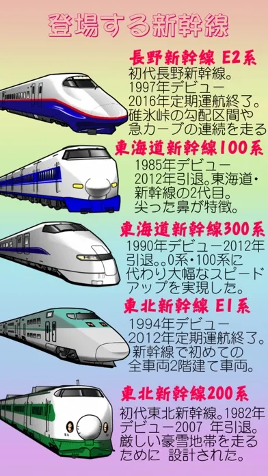 Tangkapan skrin Bullet Train "Shinkansen" GO2