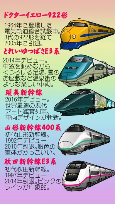 Tangkapan skrin Bullet Train "Shinkansen" GO2