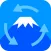 Mt. Fuji Guruguru Trip