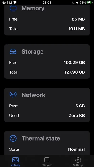 Data Activity Widget Screenshots