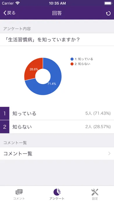 Knowledge Conference for 順天堂大学 스크린샷