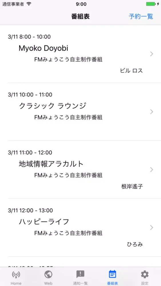 FMみょうこう of using FM++ Screenshots