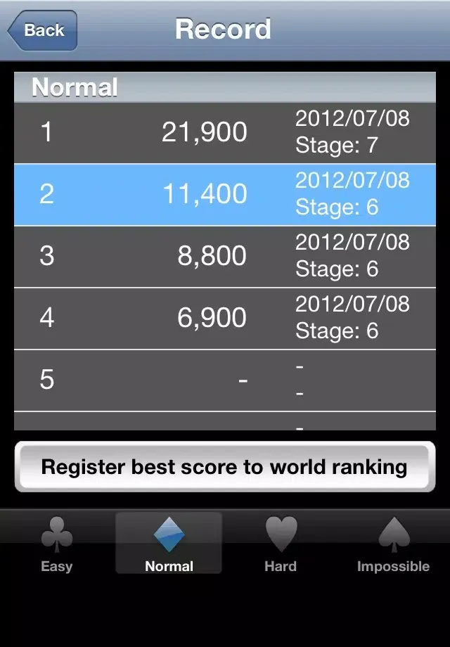 Memorize Numbers應用截圖