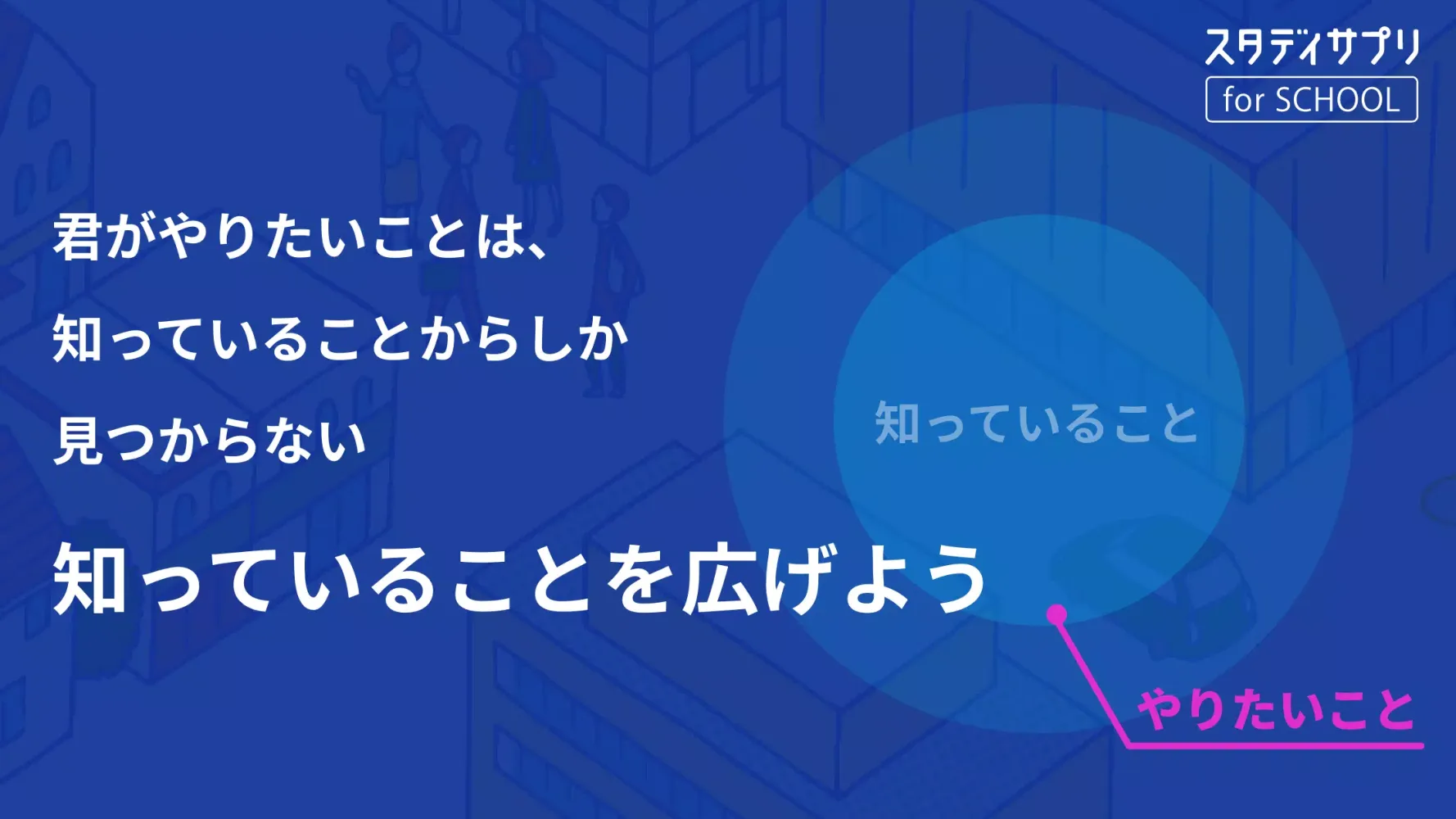 スタディサプリ for SCHOOL Ekran Görüntüleri