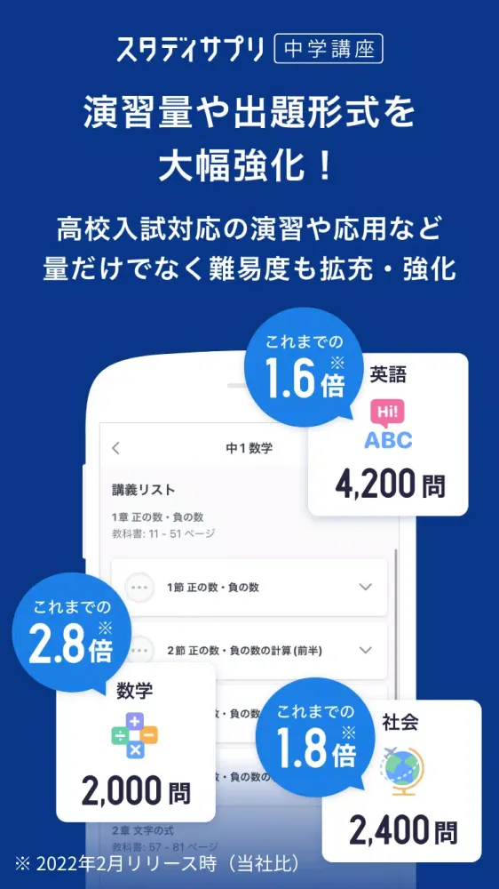 Screenshot di スタディサプリ 小学・中学講座